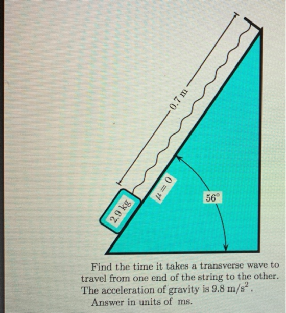 . 0 -0.7 m u=0 56° 2.9 kg Find the time it takes a transverse wave to travel from one end of the string to the other. The acc