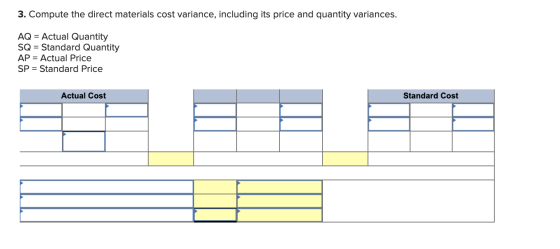 3. Compute the direct materials cost variance, including its price and quantity variances. AQ = Actual Quantity SQ = Standard