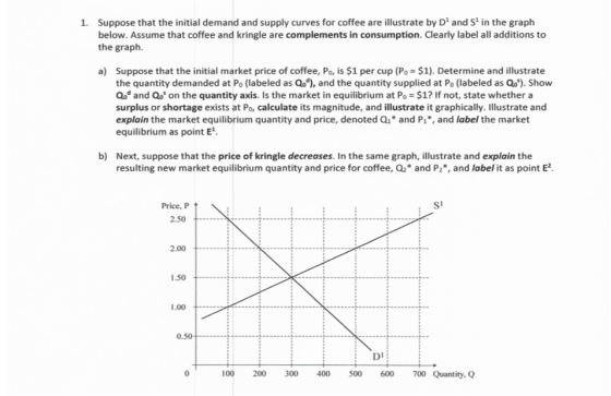 1. Suppose that the initial demand and supply curves for coffee are illustrate by D and St in the graph below. Assume that c