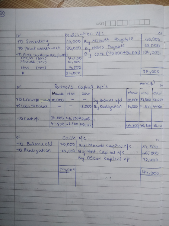 3 DATE Realisation Ale 42,000 TO Inventory 60,000 By Accounts Payable To Plant assets-net 80,000 By Notes Payable 68,000 To P