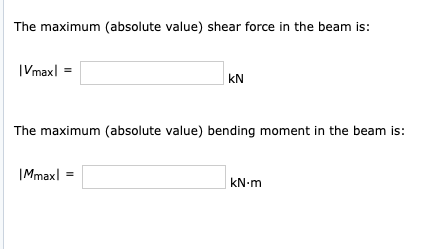 The maximum (absolute value) shear force in the beam is: Vmax= KN The maximum (absolute value) bending moment in the beam is:
