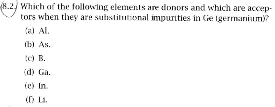 8.2. Which of the following elements are donors and which are accep- tors when they are substitutional impurities in Ge (germ