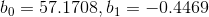 bo = 57.1708, b1 = -0.4469