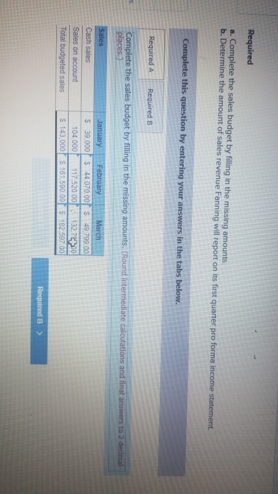 Required a. Complete the sales budget by filling in the missing amounts b. Determine the amount of sales revenue Fanning will