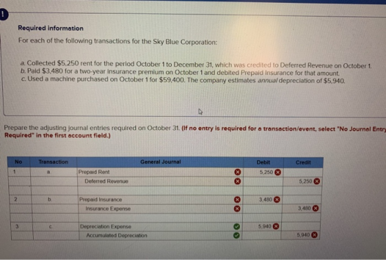 Required information For each of the following transactions for the Sky Blue Corporation: a. Collected $5,250 rent for the pe