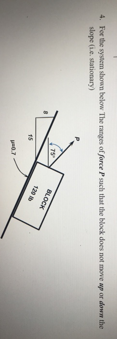 For the system shown below The ranges of force P such that the block does not move up or down the slope (i.e. stationary) 4.