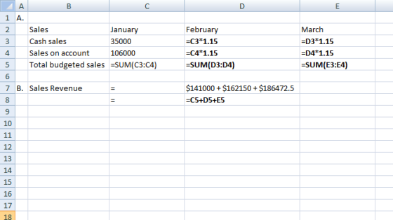 в F 1 A. 2 Sales January Cash sales 35000 Sales on account 106000 Total budgeted sales =SUM(C3:04) February =C3*1.15 =C4*1.15