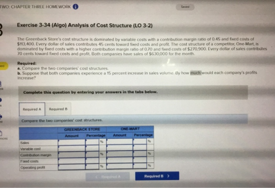 TWO: CHAPTER THREE HOMEWORK 0 Sayed Exercise 3-34 (Algo) Analysis of Cost Structure (LO 3-2) The Greenback Stores cost struc