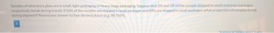Samples of laboratory glass are in small, light packaging or heavy, large packaging. Suppose that 2% and 1% of the sample shi