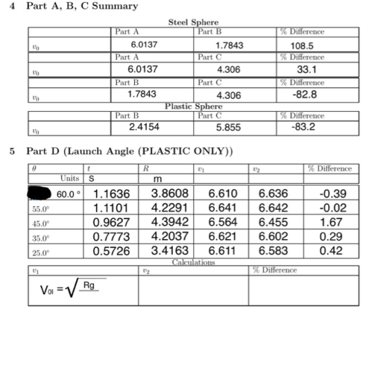 4 Part A, B, C Summary 10 Part A 6.0137 Part A 6.0137 Part B 1.7843 Steel Sphere Part B 1.7843 Part C 4.306 Part C 4.306 Plas