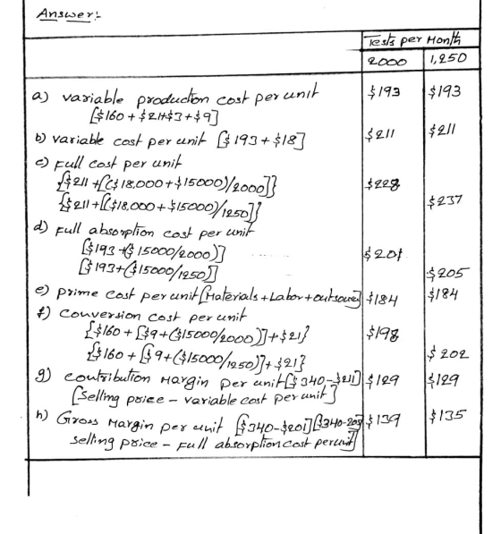 Answer: Tests per month 2000 1,250 $193 $211 $237 aj variable production cost per unit $193 [$160 + $ 214$3+$9] $211 b) varia