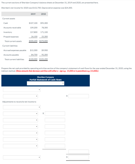 The current sections of Sheridan Companys balance sheets at December 31, 2019 and 2020, are presented here. Sheridans net i