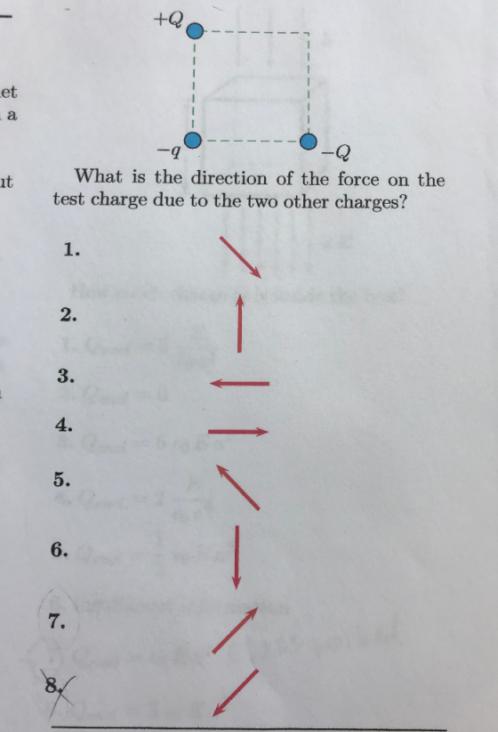 +Q et -9 What is the direction of the force on the test charge due to the two other charges? it 2. 3. 4. 5. 6. 7.