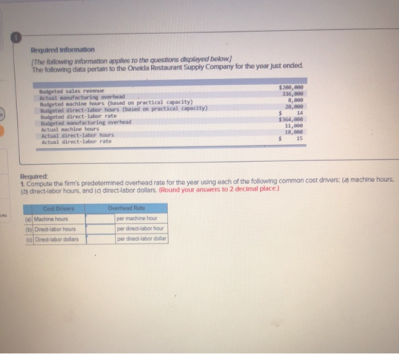 Required Information (The following Information applies to the questions displayed below) The following data pertain to the O
