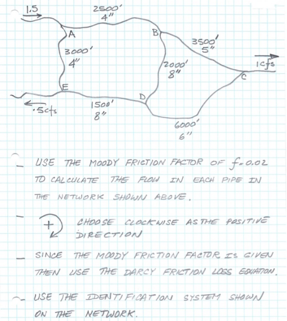 1,5 2500 4 A B 3500 5 3000 4 2000 Icts 8 c E D 1.5cts 1500 6000 USE THE MOODY FRICTION FACTOR OF f-0.02 TO CALCULATE THE