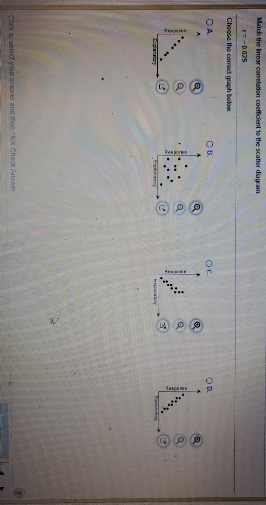 Match the linear correlation coefficient to the scatter diagram. r= -0.025 Choose the correct graph below. ОА. ОВ. OC. OD 2 w