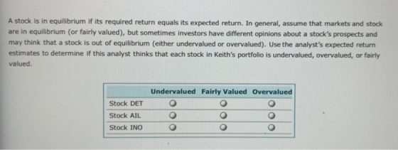 A stock is in equilibrium if its required return equals its expected return. In general, assume that markets and stock are in