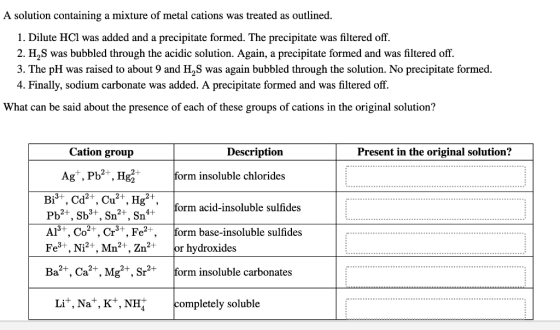 A solution containing a mixture of metal cations was treated as outlined. 1. Dilute HCl was added and a precipitate formed. T