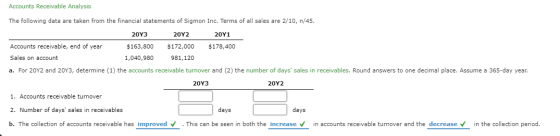 Accounts Receivable Analysis The following data are taken from the financial statements of Sigmon Inc. Terms of all sales are