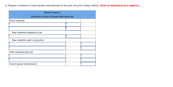 2. Prepare a schedule of cost of goods manufactured for the year using the indirect method. (Enter all deductions as a negati