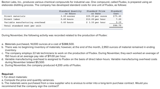 Becton Labs, Inc., produces various chemical compounds for industrial use. One compound, called Fludex, is prepared using an