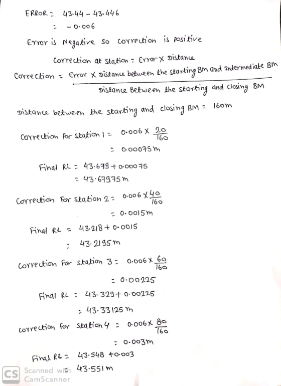 ERROR = 43.44-43-446 -0.006 Error is Negative so correction is positive Correction at Station - Error X Distance Correction -