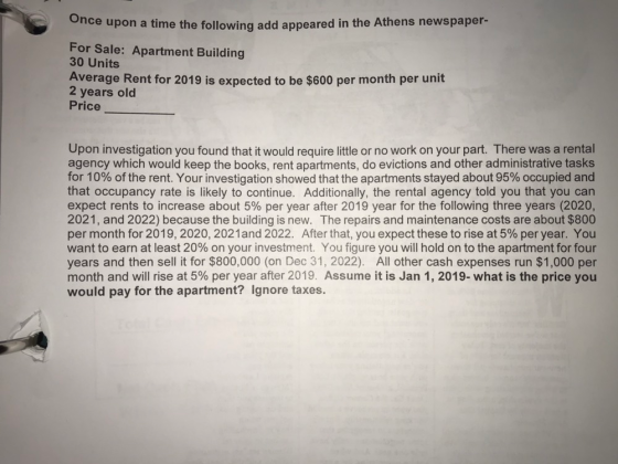 upon a time the following add appeared in the Athens newspaper- For Sale: Apartment Building 30 Units Average Rent for 2019 i