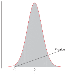 Maple Generated Plot