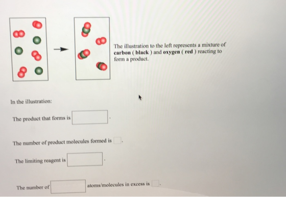 8 • The illustration to the left represents a mixture of carbon (black) and oxygen (red) reacting to form a product. In the i