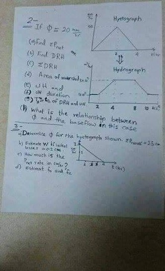 50 2 ZDRR Hydrograph (E) duration tri ch what is the rela tonship beturen and the. baseflo in this case heu ch is th kig
