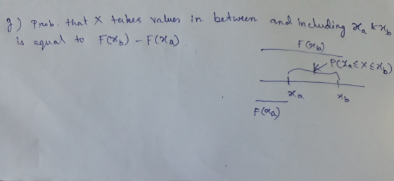 values in between and including Ha&to and g) Prob. that & takes values in between is equal to Fb) - F(Xa). - Feb k PCX EXER)
