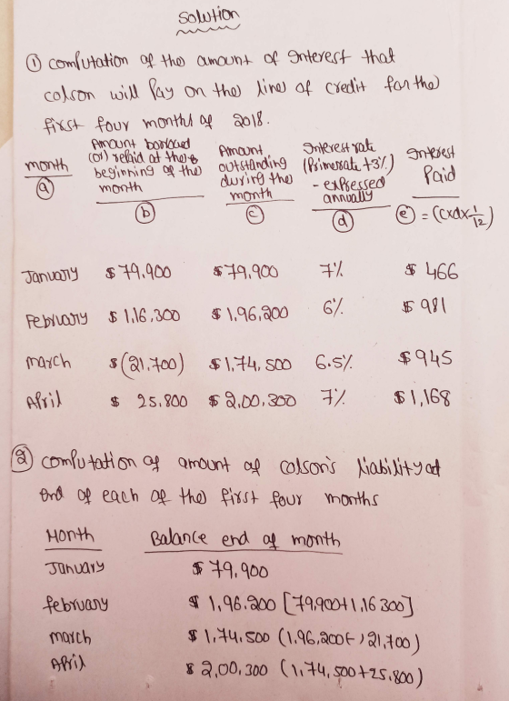 sowtion mu o computation of the amount of Interest that colson will pay on the line of credit for the first four months of 20