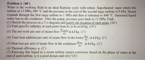 Problem 1. (40) Water is the working fluid in an ideal Rankine cycle with reheat. Superheated vapor enters the turbine at 12