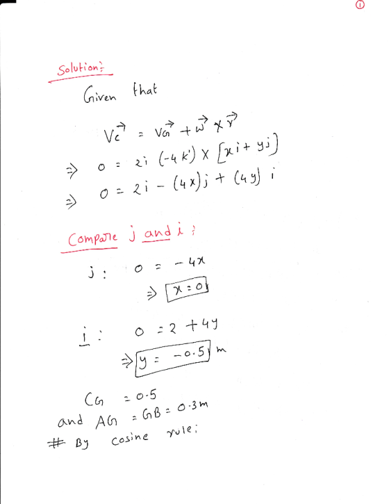 Solution Chiven that Compale J and By cosine ;