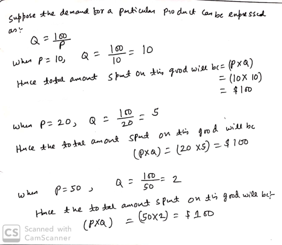 cubbose the demand for a particular Product can be enhessed Q = 100 When palo, Q = 100 - 10 Hunce total amout spent on this g