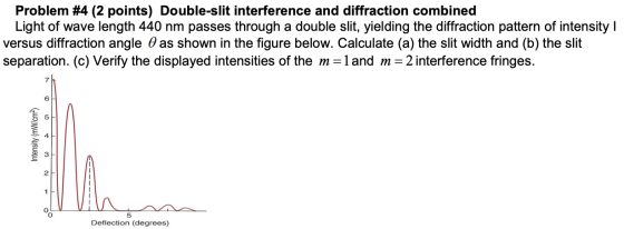 Problem #4 (2 points) Double-slit interference and diffraction combined Light of wave length 440 nm passes through a double s