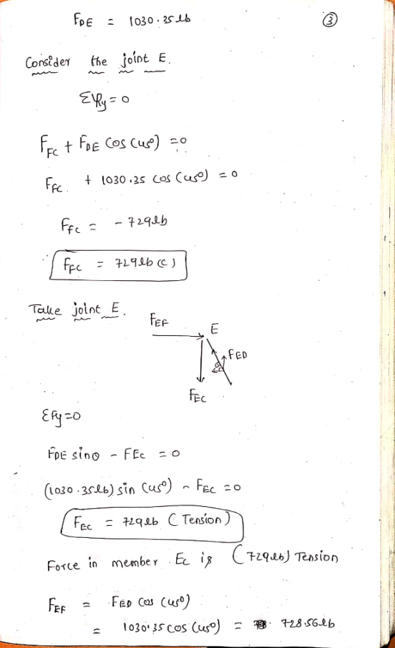 FDE (030. 35 b the joint E. Consider Ely= FE t foe Cos cue) =0 + 1030 .25 cos cure) = o Fre. - 7292b Ffe = 72906 c) fee Take