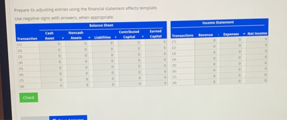 Income Statement Prepare its adjusting entries using the financial statement effects template. Use negative signs with answer