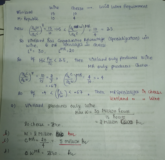 cheaseunit lalbes Requidement lo Uintland M: Republiel 15 lo 4 Ro vhtland Ras Cow otve Adutege (Spe eialigahon) uin we hos eoatg let uthn 0% 30, LMK-20 es Whe oule PC 4 Bo Fu Vintland Wine a Vhtland puodunes ouly tothe Max W= 30 Million Boum 5 houros = a Million amate Aw miion