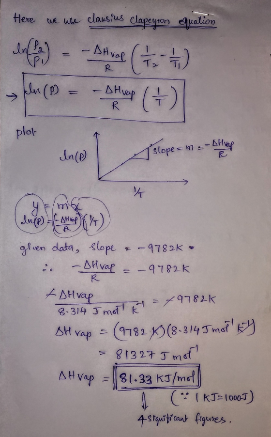 Here we we clausius Clapeyron equation life) - Aval ( 17 ) ln (M = -strap (+) R - Hvap plot Hvap Inco m pensation slope = m =