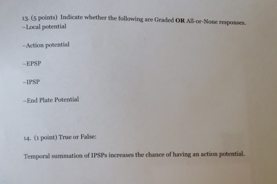 12. (5 points) Indicate whether the following are Graded OR All-or-None responses. - Local potential -Action potential -EPSP