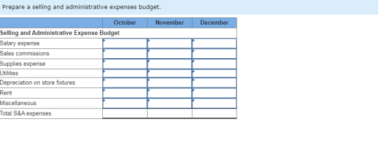 Prepare a selling and administrative expenses budget. November December October Selling and Administrative Expense Budget Sal