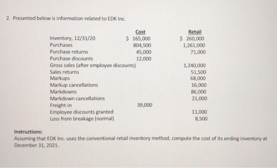 2. Presented below is information related to EDK Inc. Retail $ 260,000 1,261,000 71,000 Cost Inventory, 12/31/20 $ 165,000 Pu