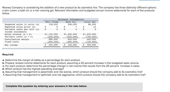 Rooney Company is considering the addition of a new product to its cosmetics line. The company has three distinctly different options: a skin cream, a bath oil, or a hair coloring gel. Relevant information and budgeted annual income statements for each of the products follow Relevant Information Bath 0il Skin Cream 128,000 Color Gel 88,000 14 Budgeted sales in units (a) Expected sales price (b) Variable costs per unit (c) Income statements Sales revenue (a x b) Variable costs (a c) Contribution margin Fixed costs 208,000 $1,152,000 $1,456,000 256,000) (832,000) 896,000 693,000 $ 203,000 624,000 495,000 $ 129,000 $1,232,000 792,000 440,000 140,000 $ 300,000 Net income Required: a. Determine the margin of safety as a percentage for each product. b. Prepare revised income statements for each product, assuming a 20 percent increase in the budgeted sales volume c. For each product, determine the percentage change in net income that results from the 20 percent increase in sales. d. Which product has the highest operating leverage? e. Assuming that management is pessimistic and risk averse, which product should the company add to its cosmetics line? f. Assuming that management is optimistic and risk aggressive, which product should the company add to its cosmetics line? Complete this question by entering your answers in the tabs below.