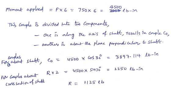 44500 тъ T Cuple &divided tati te Component aplas