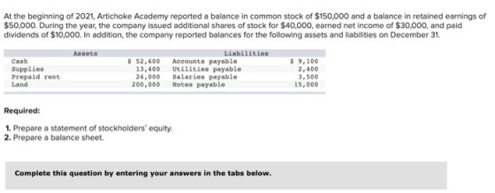 At the beginning of 2021, Artichoke Academy reported a balance in common stock of $150,000 and a balance in retained earnings