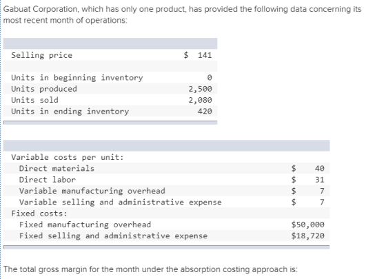 Gabuat Corporation, which has only one product, has provided the following data concerning its most recent month of operation