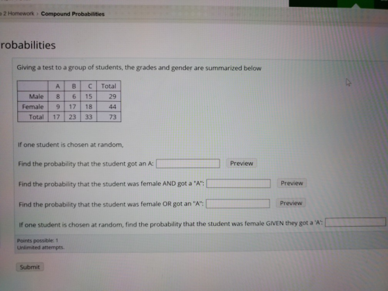 2 Homework Compound Probabilities robabilities Giving a test to a group of students, the grades and gender are summarized bel