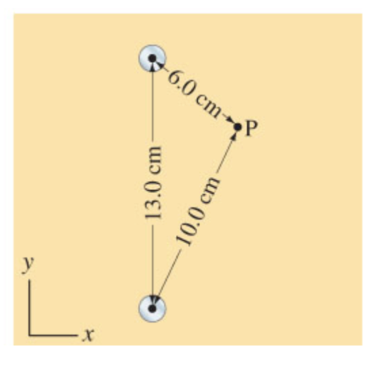 13.0 cm 10.0 cm $6.0 cm