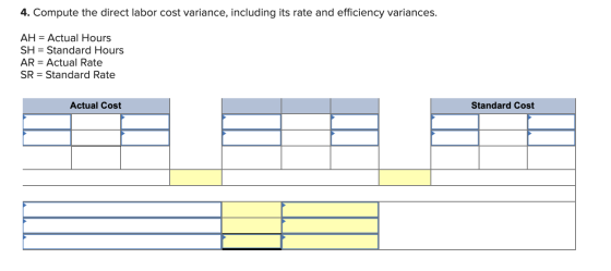 4. Compute the direct labor cost variance, including its rate and efficiency variances. AH = Actual Hours SH = Standard Hours